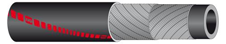 Material handling hoses ORINOCO