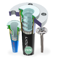 PTFE creva